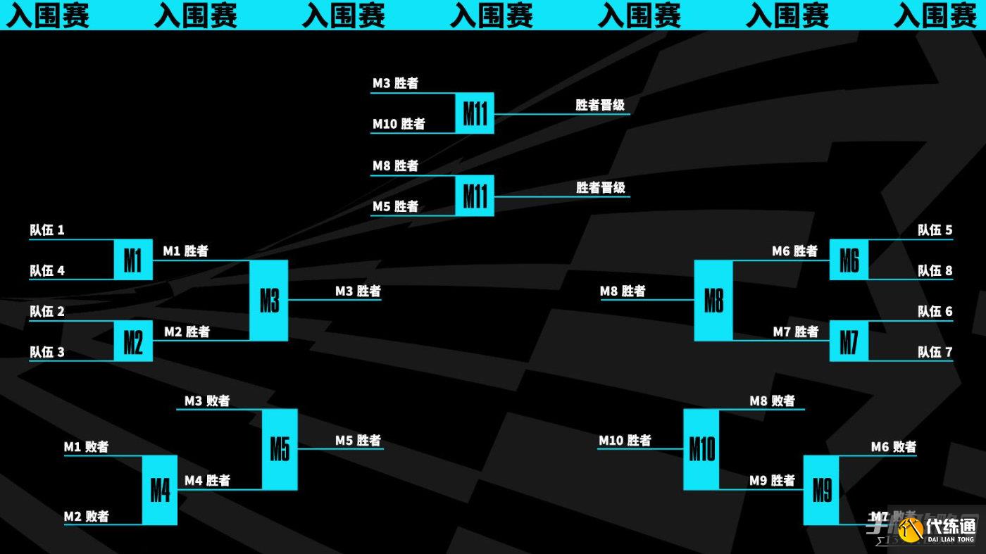 英雄联盟欧洲赛区LEC：G2 Esports与Caps能否突破全球总决赛四强？